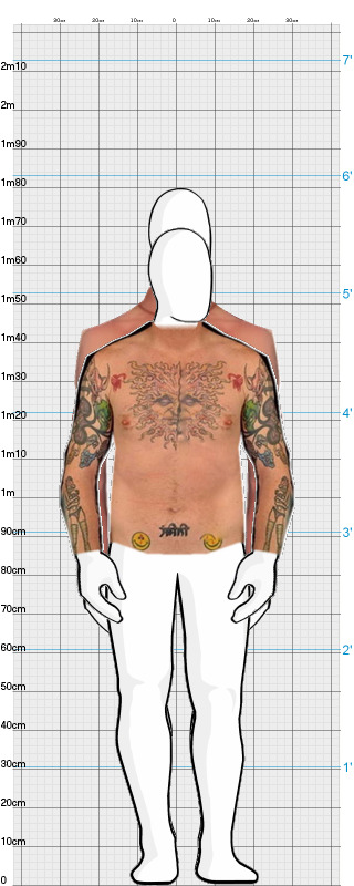Full Size Comparison