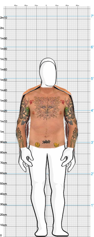 Full Size Comparison