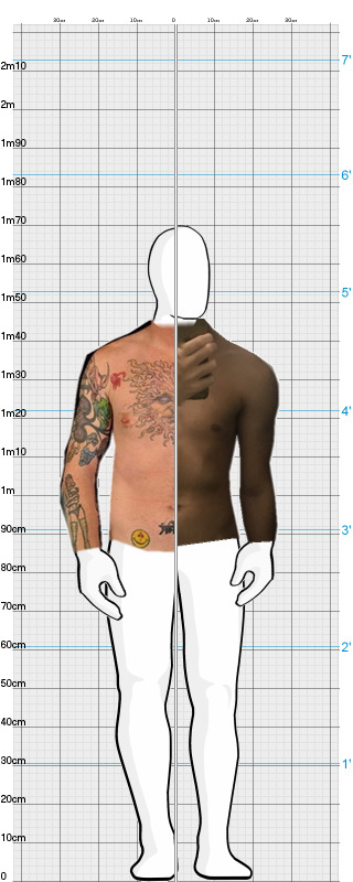 Full Size Comparison