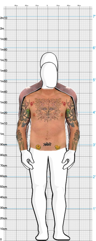 Full Size Comparison