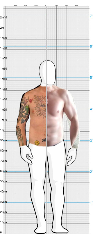 Full Size Comparison