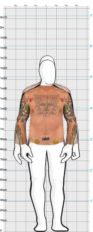 Full Size Comparison