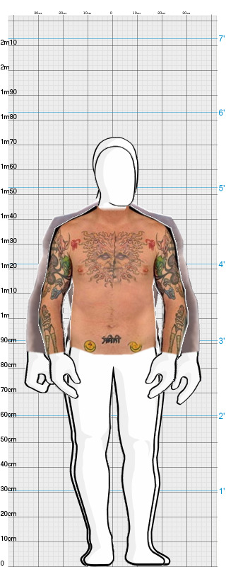 Full Size Comparison