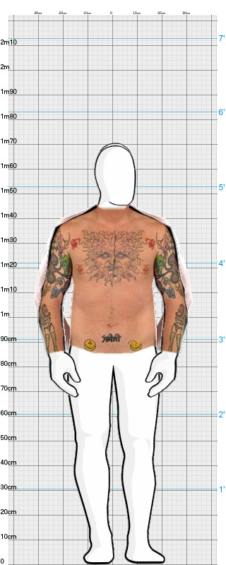 Full Size Comparison