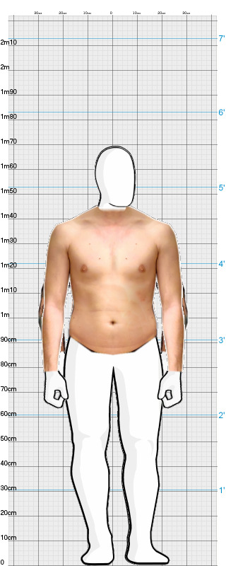 Full Size Comparison