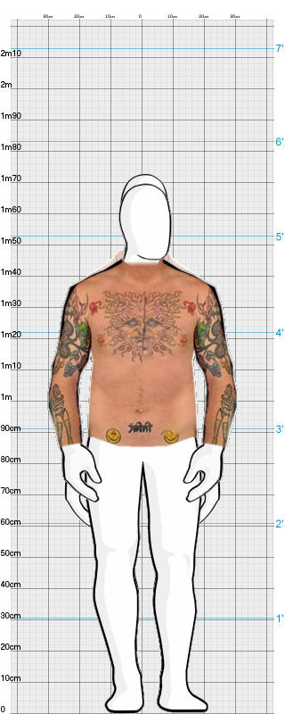 Full Size Comparison