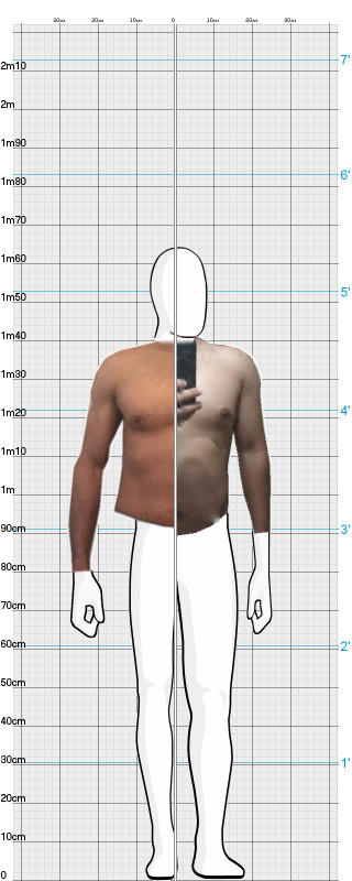 Full Size Comparison