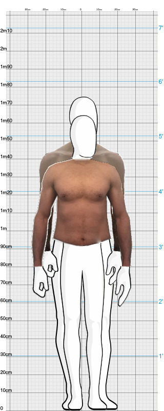 Full Size Comparison