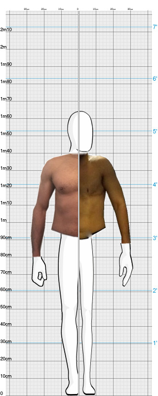 Full Size Comparison