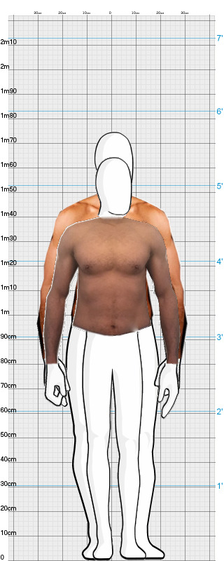 Full Size Comparison