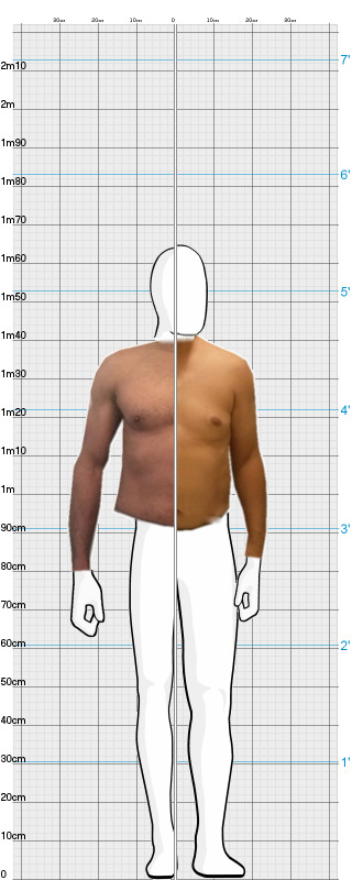 Full Size Comparison