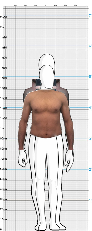 Full Size Comparison