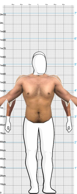 Full Size Comparison