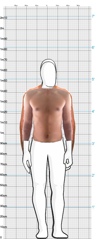 Full Size Comparison