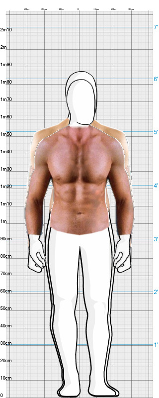 Full Size Comparison