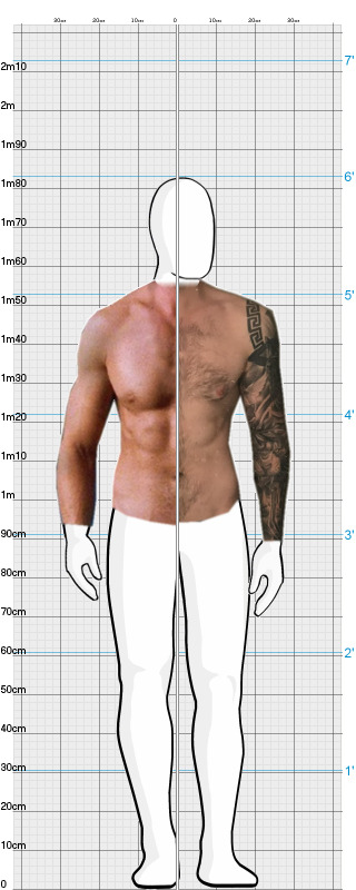 Full Size Comparison