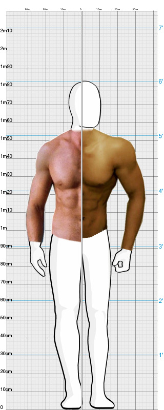 Full Size Comparison