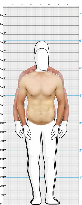 Full Size Comparison