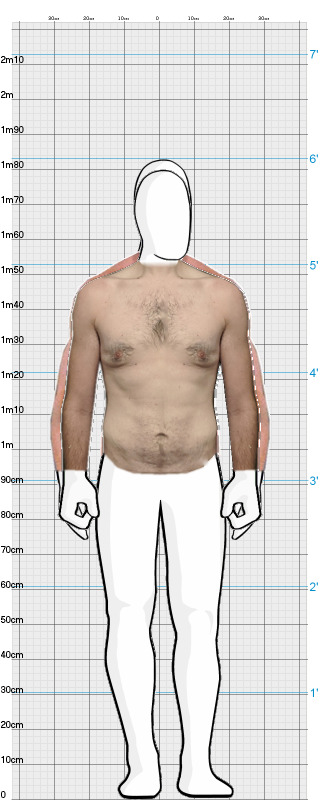 Full Size Comparison