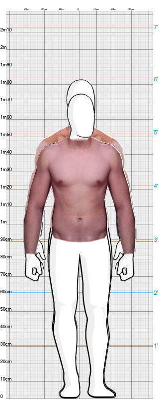 Full Size Comparison