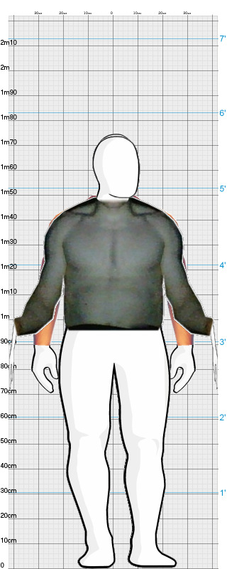 Full Size Comparison