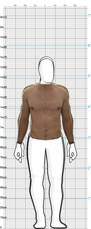 Full Size Comparison