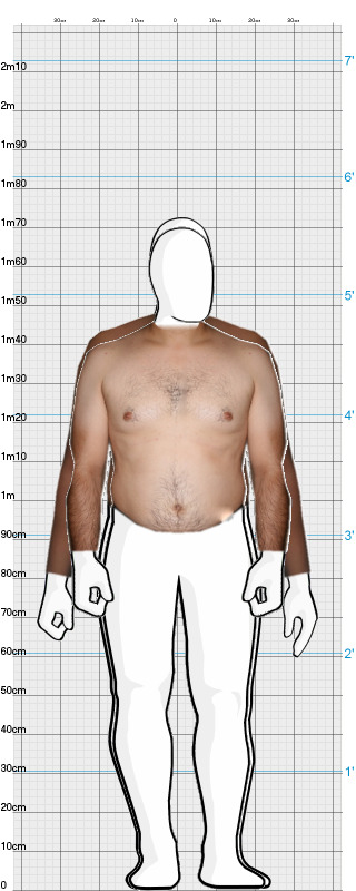 Full Size Comparison