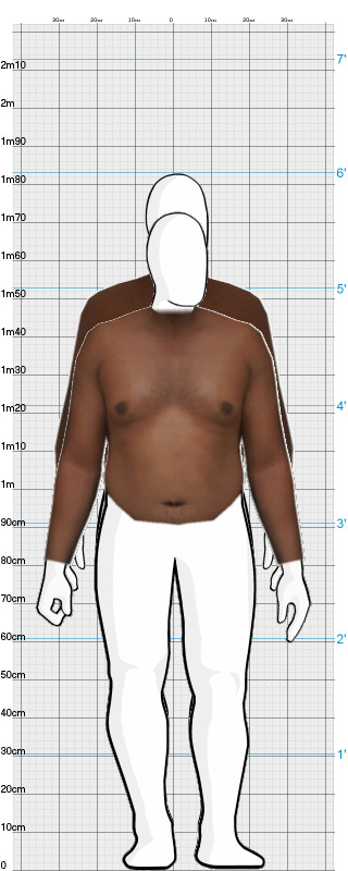 Full Size Comparison