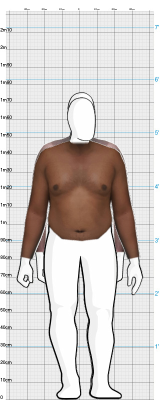 Full Size Comparison