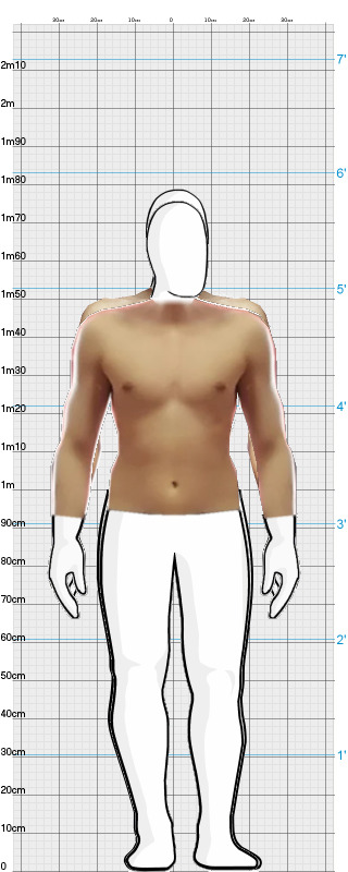 Full Size Comparison