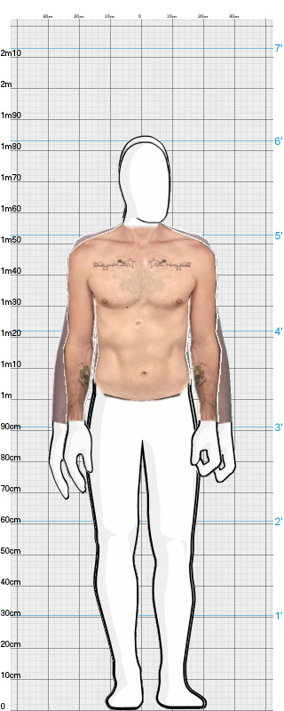 Full Size Comparison