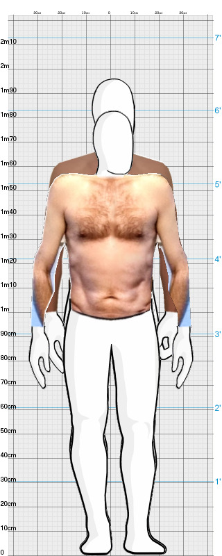 Full Size Comparison