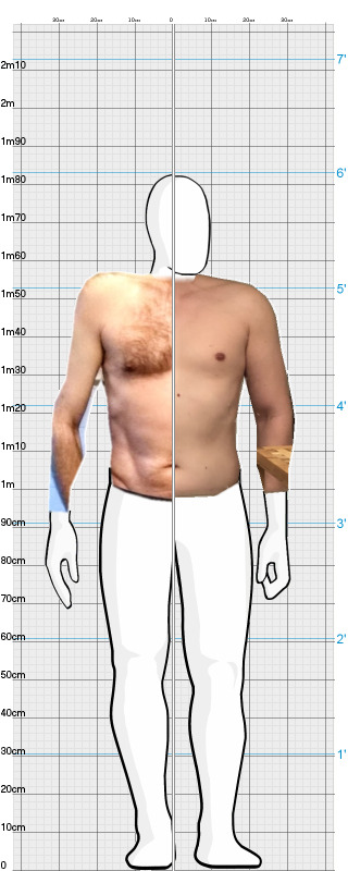 Full Size Comparison