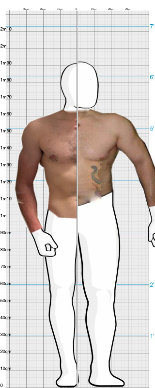 Full Size Comparison