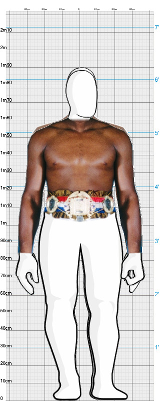 Full Size Comparison