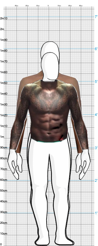 Full Size Comparison
