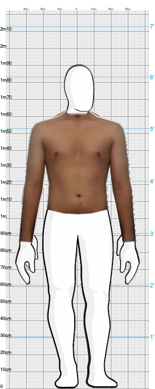 Full Size Comparison
