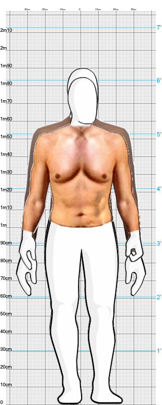 Full Size Comparison