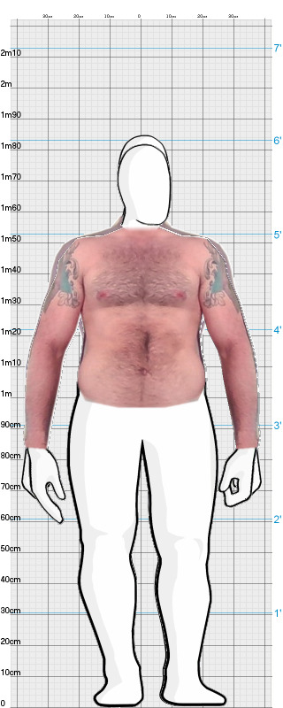 Full Size Comparison