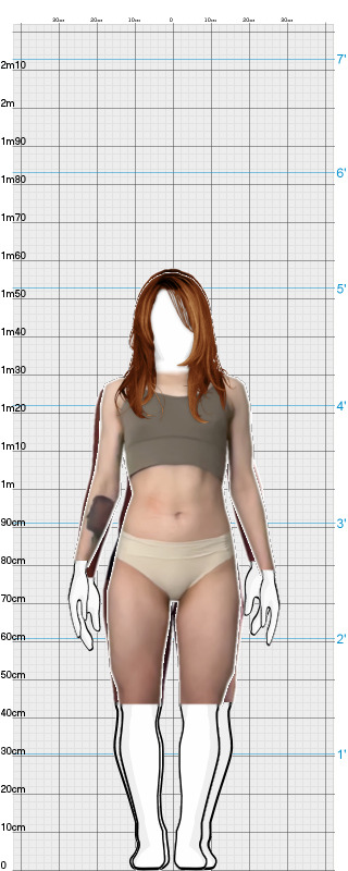 Full Size Comparison