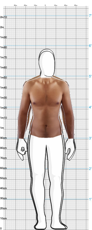 Full Size Comparison