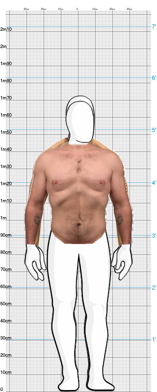 Full Size Comparison