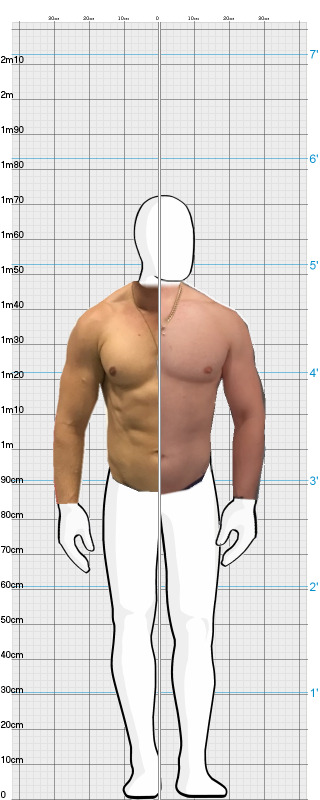 Full Size Comparison