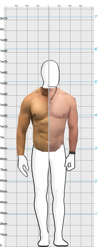 Full Size Comparison