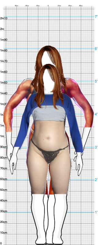 Full Size Comparison
