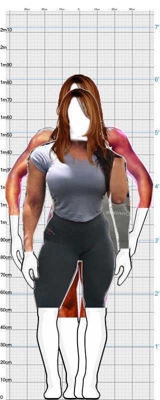 Full Size Comparison