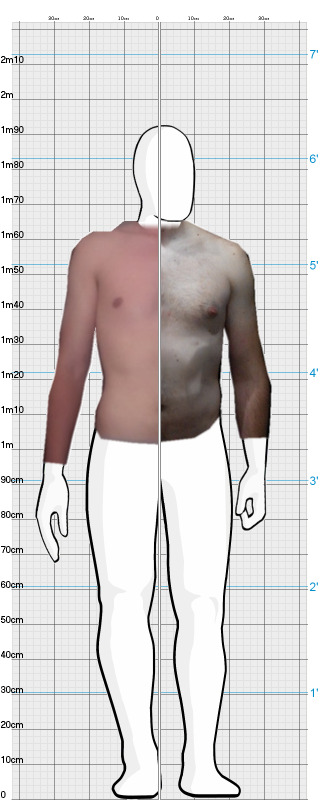 Full Size Comparison