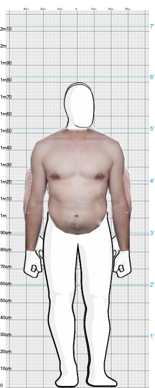 Full Size Comparison