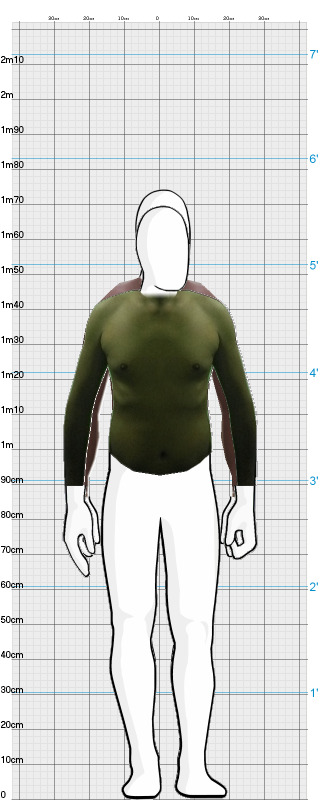 Full Size Comparison