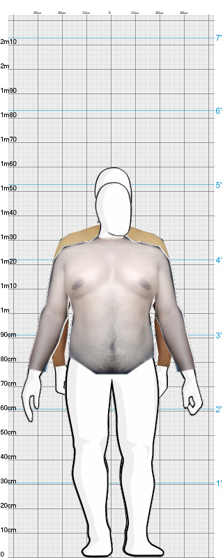 Full Size Comparison